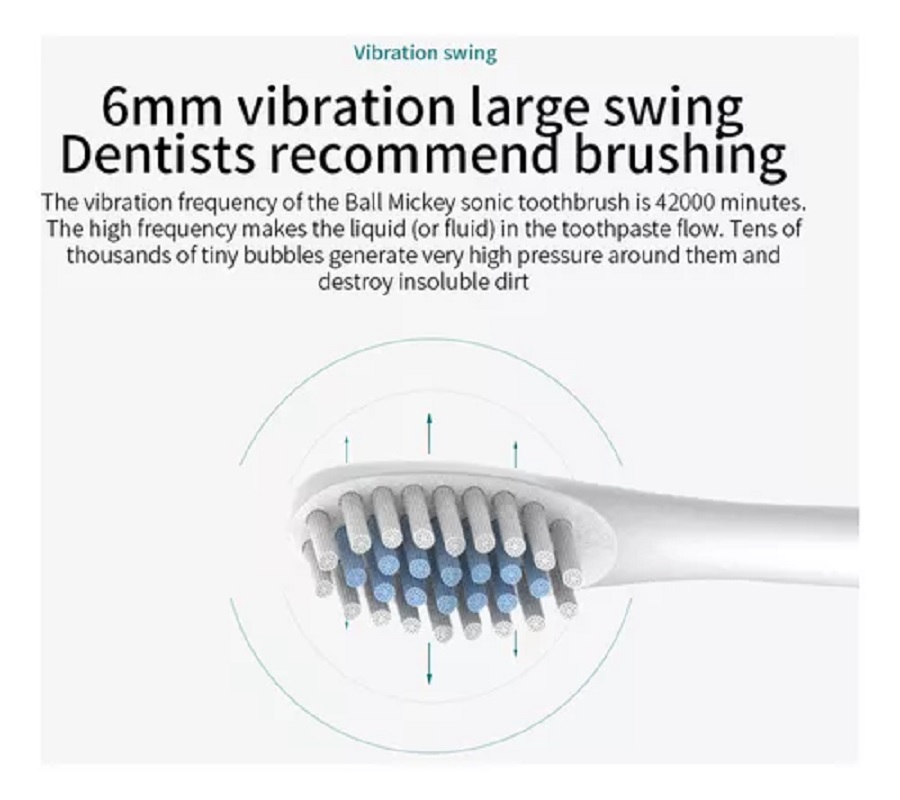Miniatura 3 de Cepillo Electrico De Dientes Automático